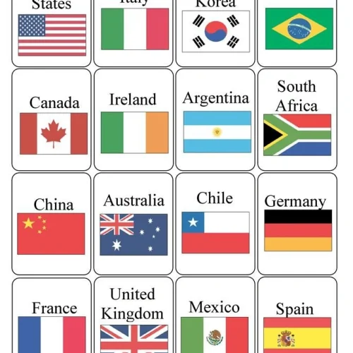 Countries