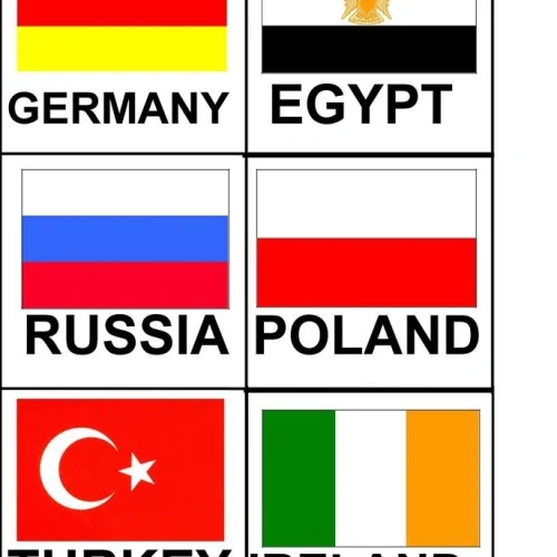 Flag Chart