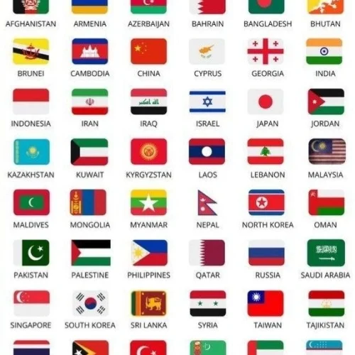 Printable world flag chart with global flags