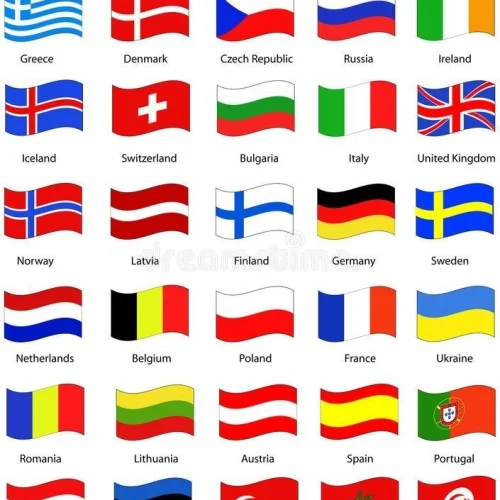 A chart showing various European country flags with labels.